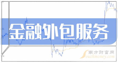 金融外包服務(wù)概念股1月23日?qǐng)?bào)跌，青島金王領(lǐng)跌4.2%